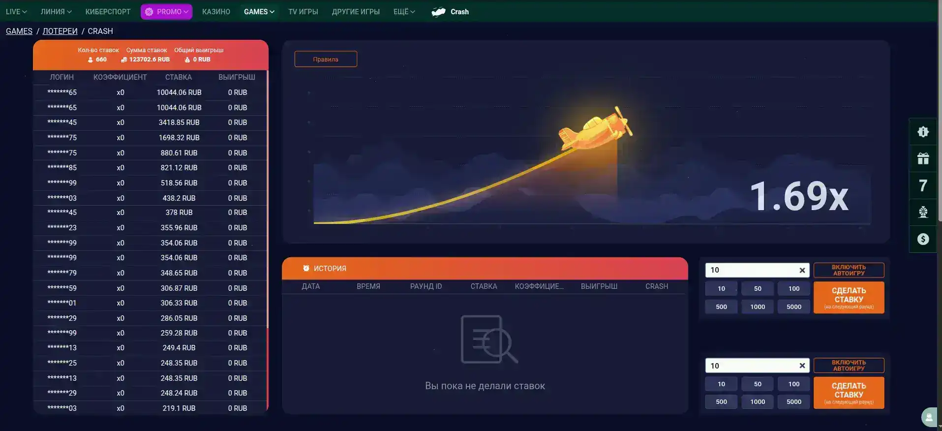 рабочий вход зеркало million casino без блокировок рабочий актуальный 2026